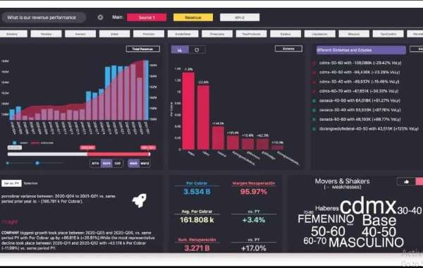 Herramientas de Big Data: una descripción general