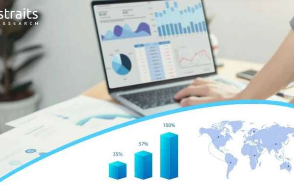 Semiconductor Manufacturing Equipment  Market Research | Industry Growing with Current Market Trends