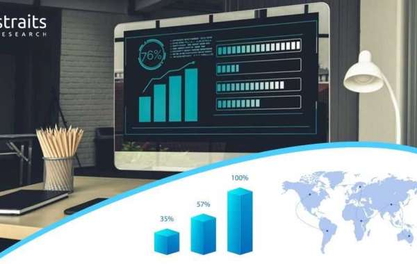 Isopropyl Alcohol (IPA)  Market Size | SWOT Analysis and Key Development