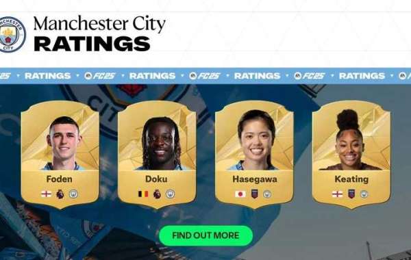 EA SPORTS FC 25 Player Ratings Revealed: City’s Top Performers